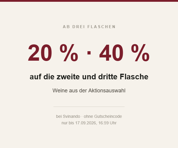 Aktionsgrafik – bei Svinando ab drei Flaschen 20 Prozent Rabatt auf die zweite und 40 Prozent auf die dritte Flasche, ohne Gutscheincode, bis 17.09.2026
